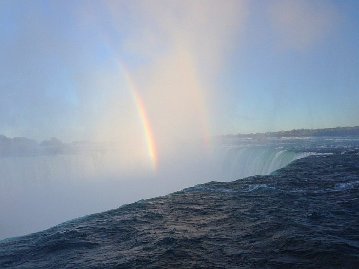 Niagara Falls