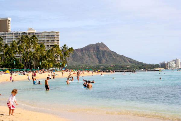 Waikiki Beach